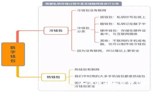 以太坊钱包交易手续费全面指南:如何理解和管理你的手续费支出